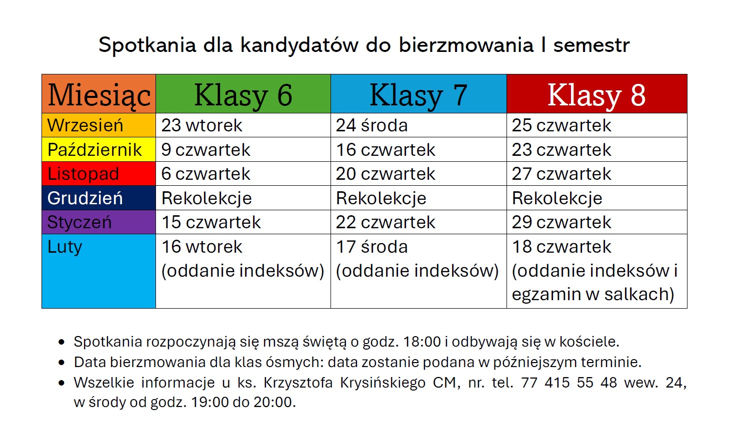 25 09 16 spotkania bierzmowanych